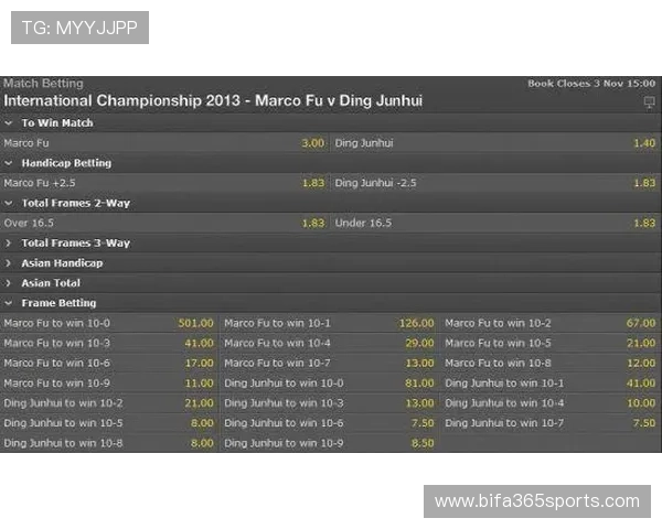 bet365亚洲官方网站提供最全面的体育博彩和在线娱乐服务满足玩家多样化需求
