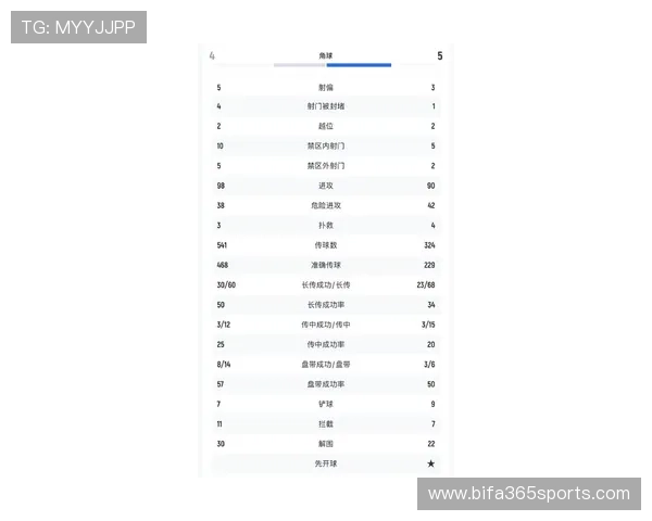 世界杯韩国捷克比赛直播时间安排及免费观看渠道，实时掌握比赛最新动态